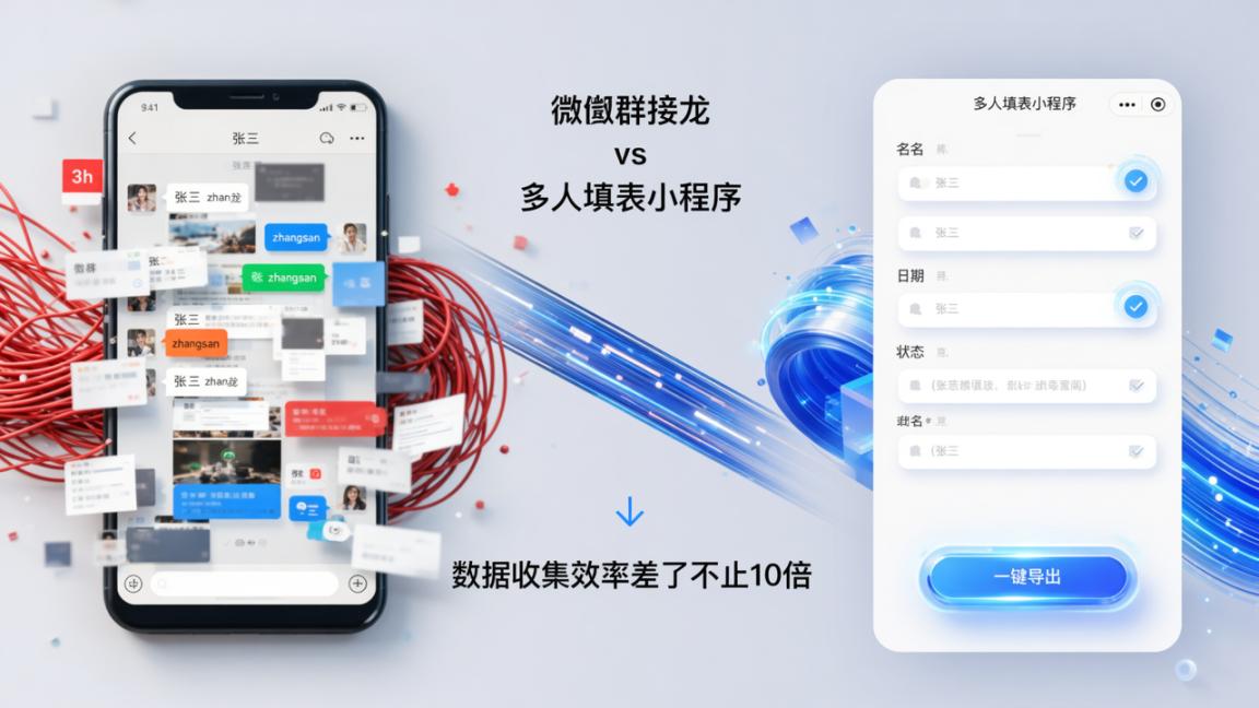 微信群接龙 vs 多人填表小程序，数据收集效率差了不止10倍