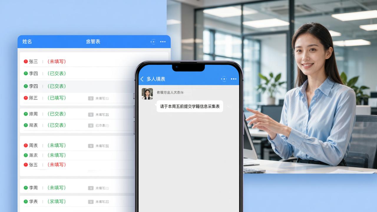 配图