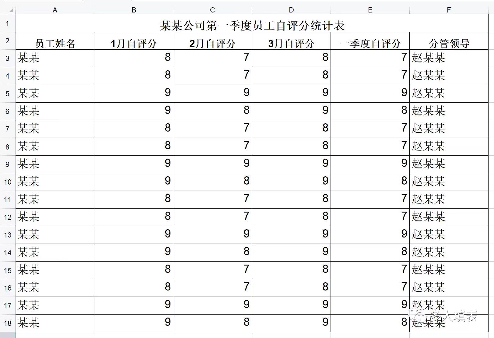 多人填表|如何快速收集员工考核自评分插图19