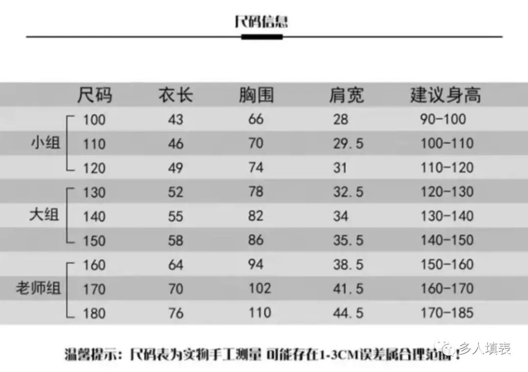 多人填表|还在为新学期收集学生校服尺码而焦虑吗插图2