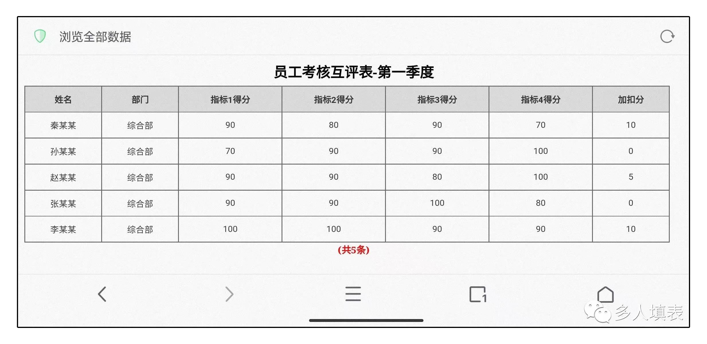 多人填表|表格列数太多，如何全部预览数据？插图3