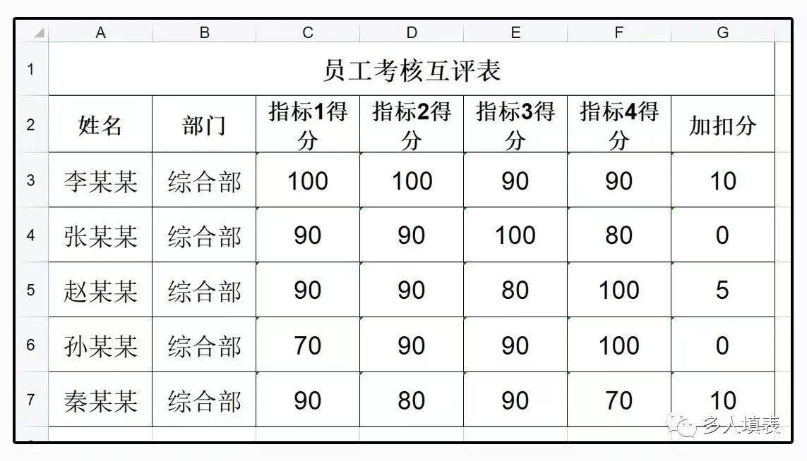 多人填表|表格列数太多，如何全部预览数据？插图6