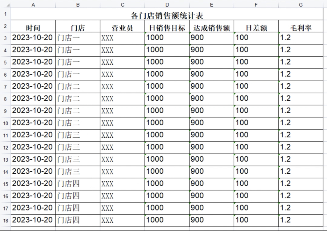 多人填表|如何快捷收集门店每日销售额插图17