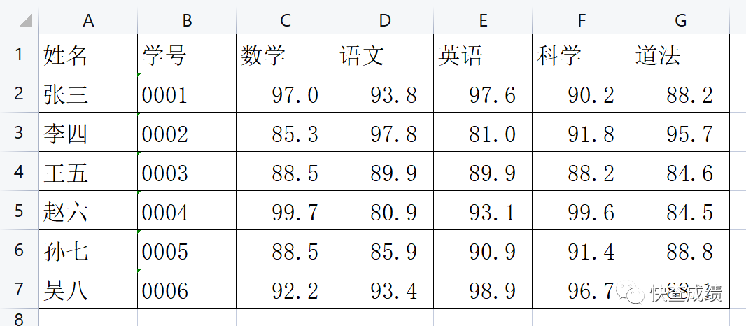 期末考试成绩出来了，如何快速发布插图2