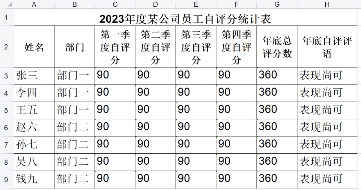 多人填表|如何收集员工年底考评自评表？插图18