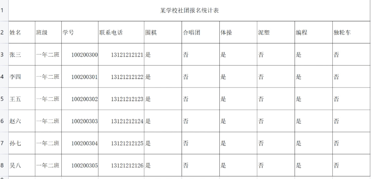 多人填表|如何收集学校社团的学生报名情况？插图18