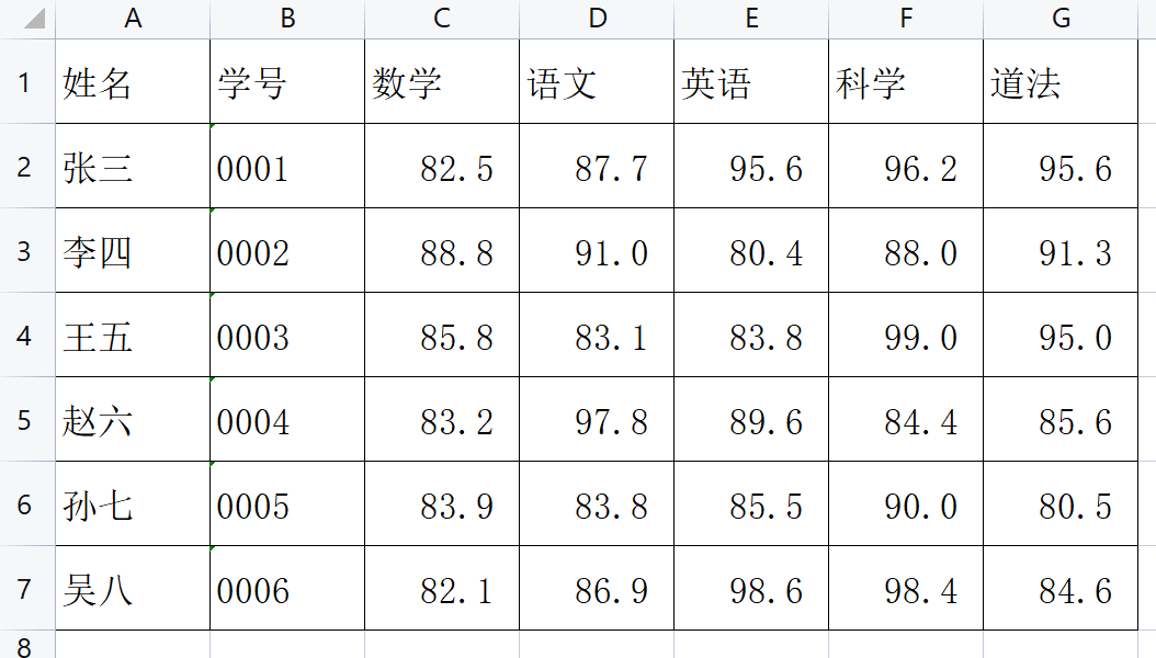 期中考试开始啦，如何快速发布考试成绩？插图