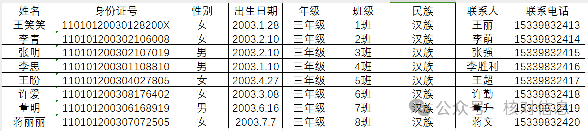 速看！会考报名信息开始核对啦！！插图