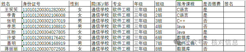 计算机等级考试报名信息确认开始啦！插图