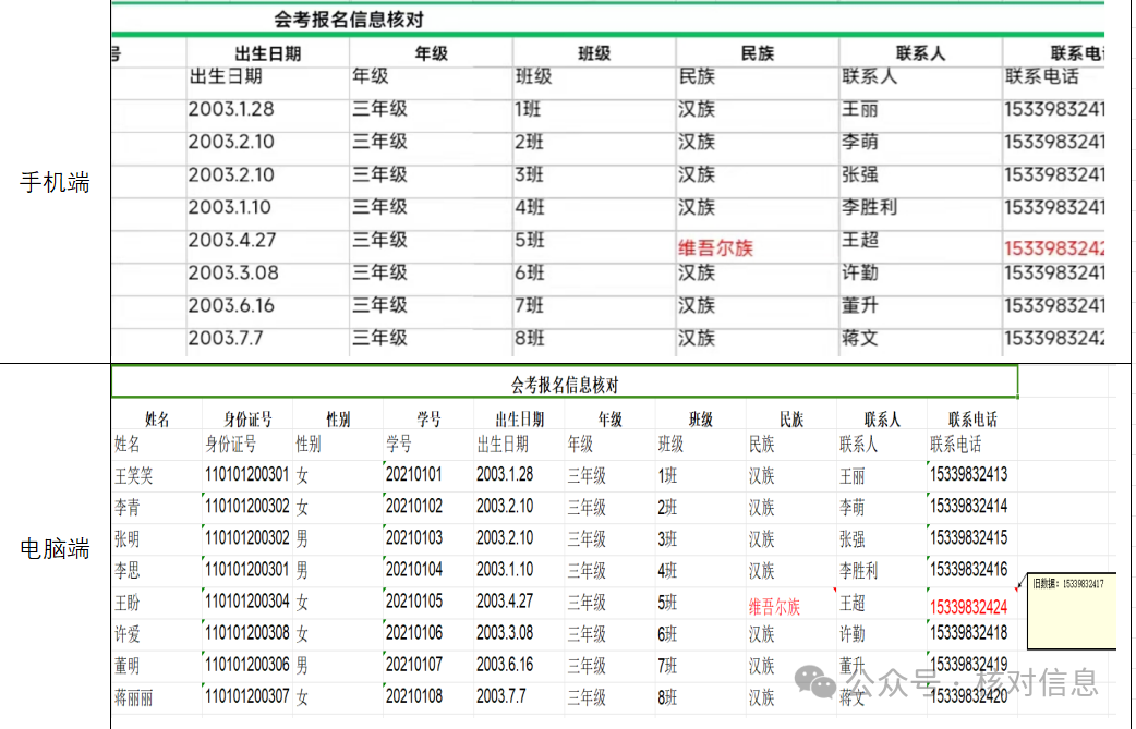 速看！会考报名信息开始核对啦！！插图14