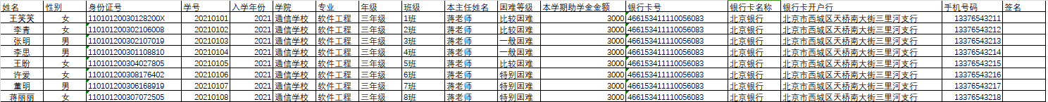 学生助学金发放的核对和确认插图