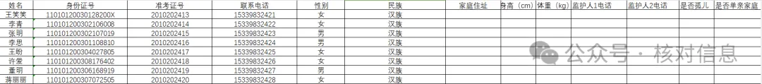 核对信息|2024级新生信息采集表的快速补填插图