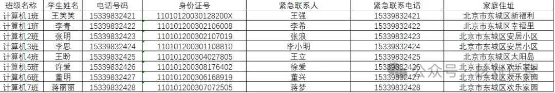 核对信息|如何快速进行新生信息的核对与补填插图