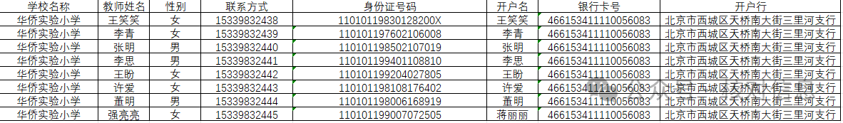 核对信息|奖金开始发放啦！快来核对你的卡号信息插图