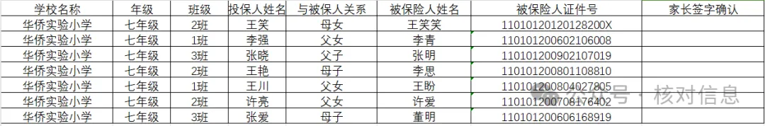 核对信息|用核对信息快速完成学平险参保信息的核对插图