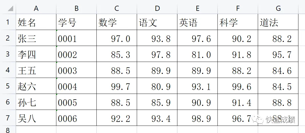 快查成绩|考试成绩已出，用快查成绩直接发布插图2