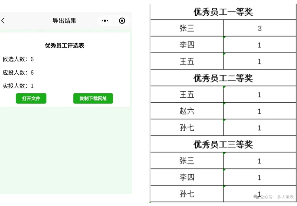 闲鸟投票|年底了，优秀员工评选投票开始啦插图16