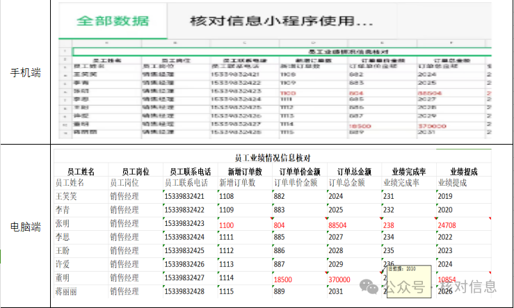 核对信息|点这里，员工业绩情况的信息核对插图15