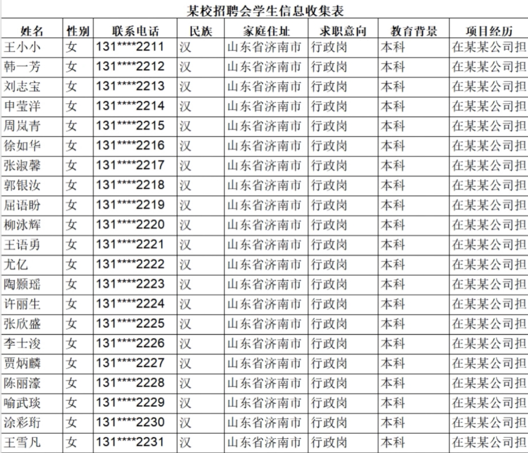 多人填表|大学生校园招聘会的简历信息收集，用多人填表即可免去人工麻烦插图19