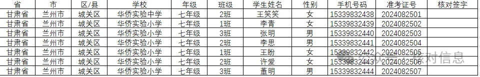 核对信息|全校数学竞赛的报名信息如何核对确认？当然是用核对信息插图1