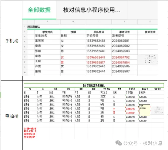 核对信息|全校数学竞赛的报名信息如何核对确认？当然是用核对信息插图17