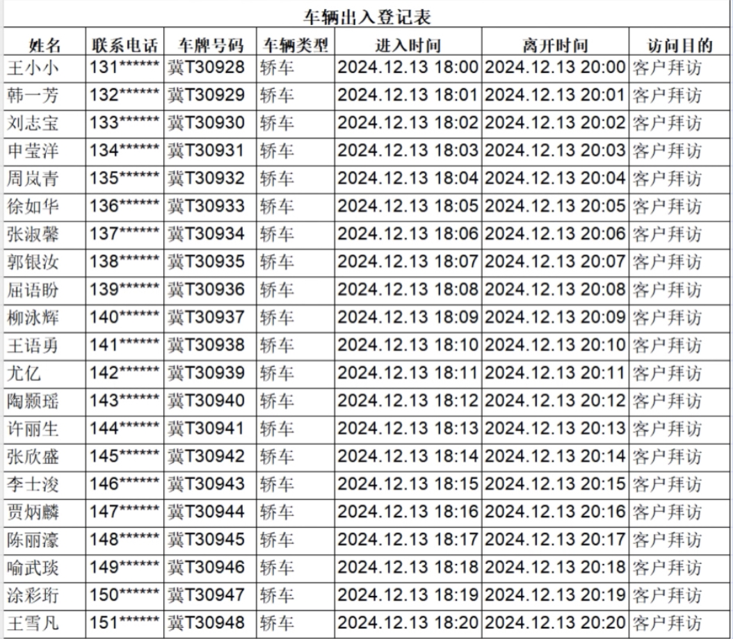 多人填表|车辆出入登记的高效管理，就用多人填表插图18